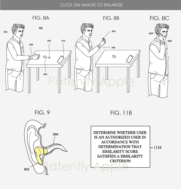 Apple планируют создать AirPods с уникальным слепком уха